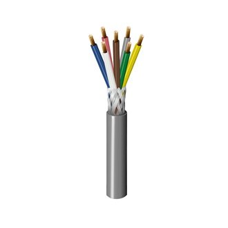 Belden 6C0.5YCY 6 Core 0.5 Sq mm Shielded Flexible Control Cable for Industrial Automation